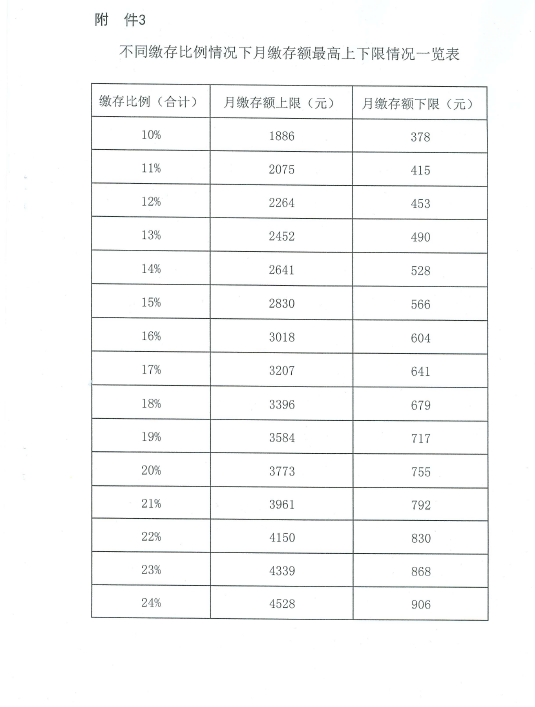 H:0年戒过图强.png